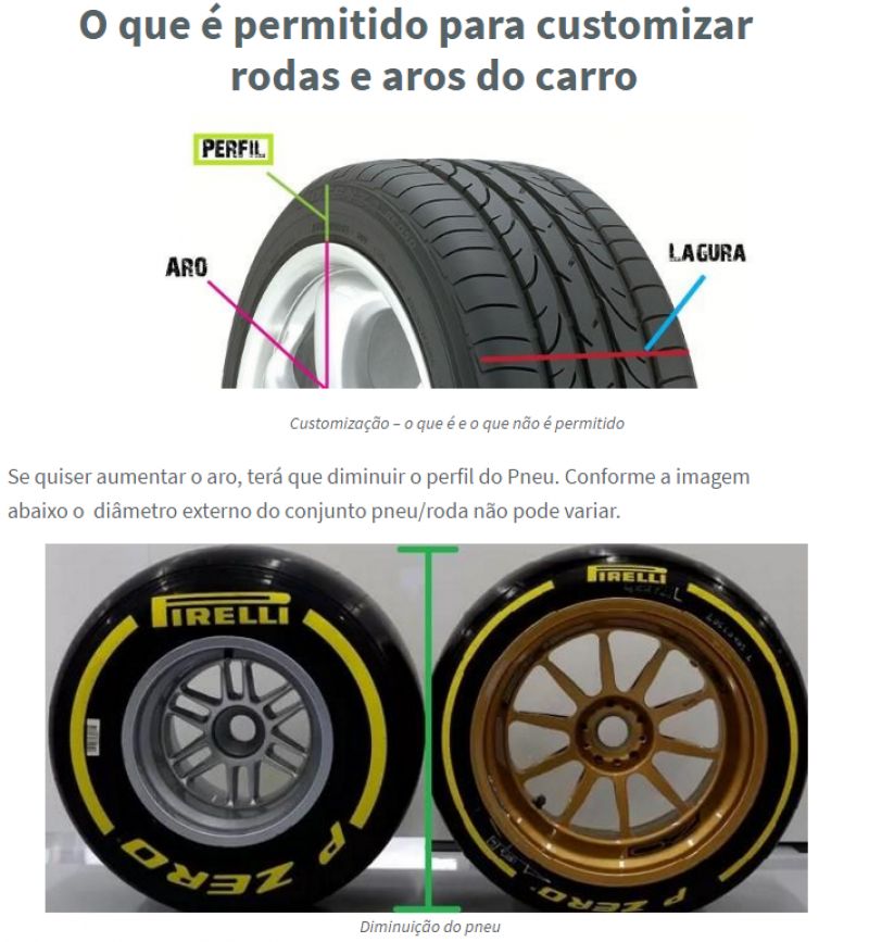 Pneus e rodas maiores